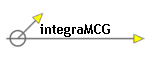 integraMCG