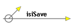 isiSave
